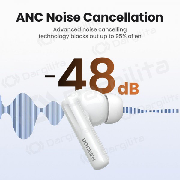 Belaidės ausinės Ugreen WS200 HiTune T6 Active Noise-Cancelling Earbuds Belaidės ausinės Ugreen WS200 HiTune T6 Active Noise-Cancelling Earbuds