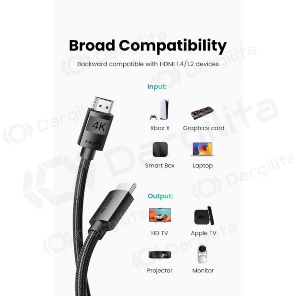 HDMI laidas Ugreen HD119 HDMI 2.0 4K 2 m ARC juodas