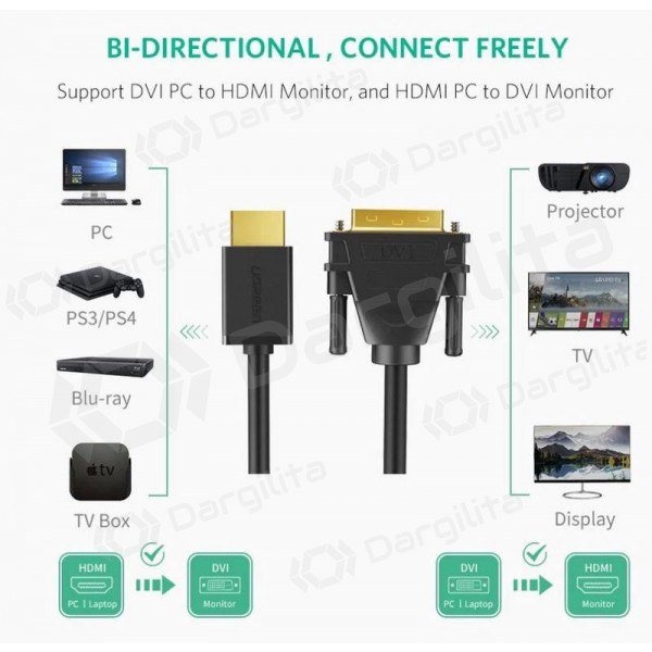 HDMI laidas Ugreen HD106 HDMI į DVI 24+1 1.5 m dvipusis juodas