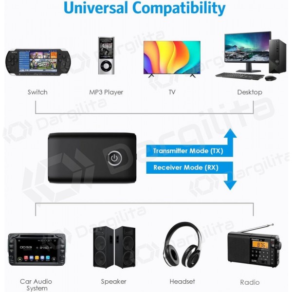 Bluetooth adapteris 2 in 1 Transmitter / Receiver