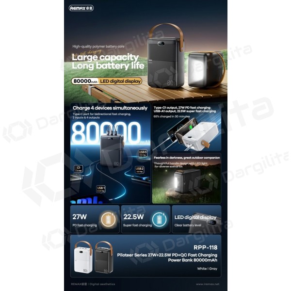 Išorinė baterija (Power Bank) Remax RPP-118 80000 mAh 22.5 W, juoda