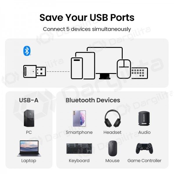 Bluetooth adapteris Ugreen CM591 USB-A Bluetooth 5.3 juodas